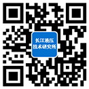 长江液压研究所底部二维码
